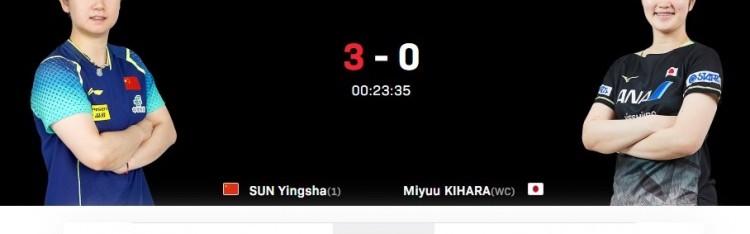 WTT新加坡大满贯：孙颖莎3-0木原美悠，晋级16强