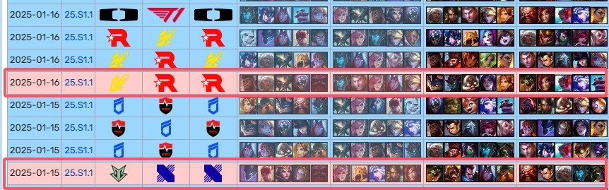 蓝色方更好赢？LCK开赛两天，蓝色方队伍仅输掉两个小局