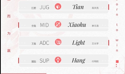 WBG官宣德杯阵容名单：WBG.Tian、WBG.Hang首秀！